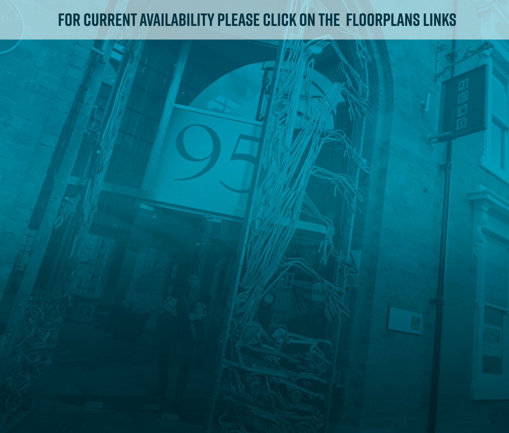 Availability